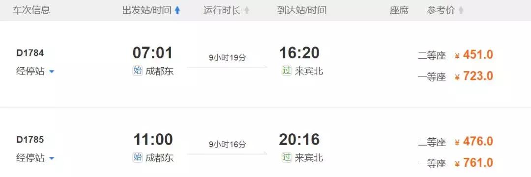 成都坐动车直达这片原始秘境！深幽峡谷、云海奇观、罕见古村…带你逃离夏天！