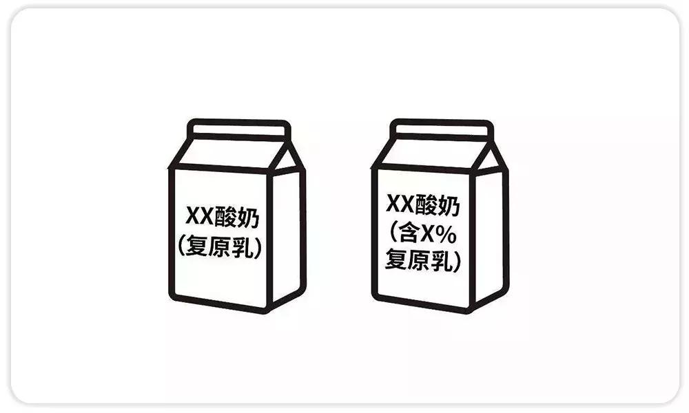 复原乳和生牛乳用在酸奶里面吗,蒙牛八连杯酸奶复原乳升级生牛乳