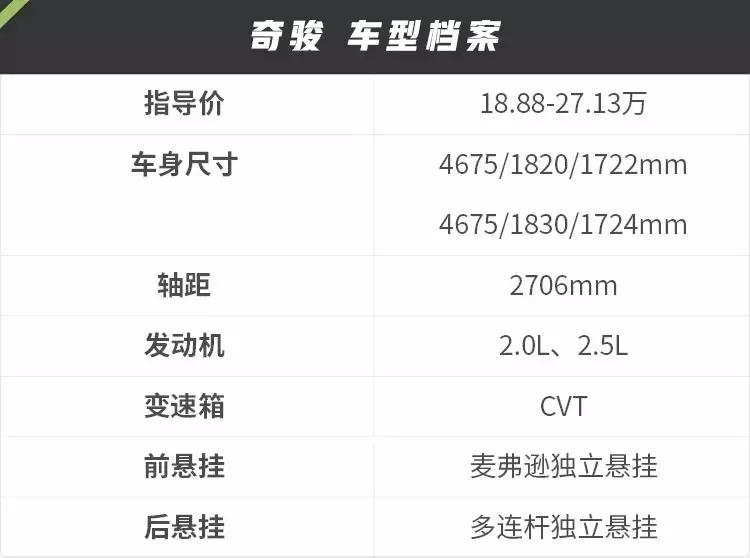 最新款日产奇骏车主体验,日产奇骏suv全部车型及报价