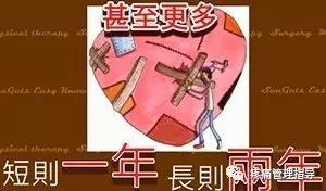 肩周炎的原因与锻炼方法