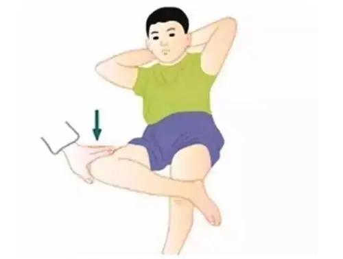 做什么动作有助于股骨头血液循环,换了股骨头哪些动作需要注意
