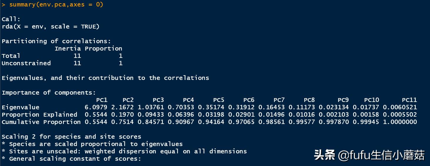 pca主成分分析算法画图,主成分分析旋转成分矩阵步骤