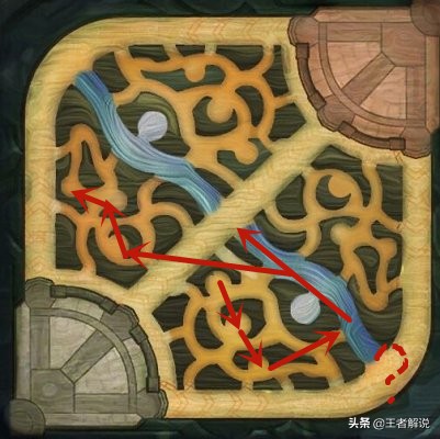 12.19版本凯隐哪个形态厉害,凯隐两个形态该怎么选