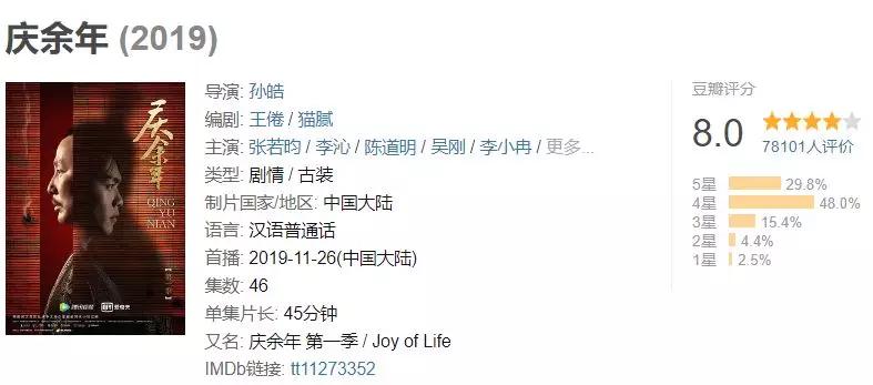 豆瓣8.0，让陈道明出山的《庆余年》为什么这么火？