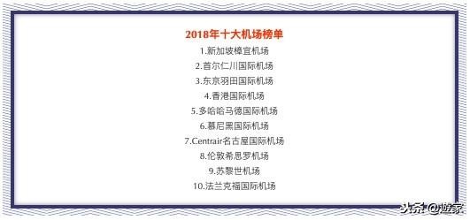 机场转机2小时能出去玩吗,机场变景区