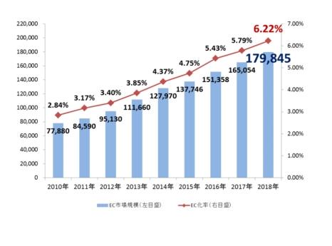 日本站好注册吗,日本站商标注册流程