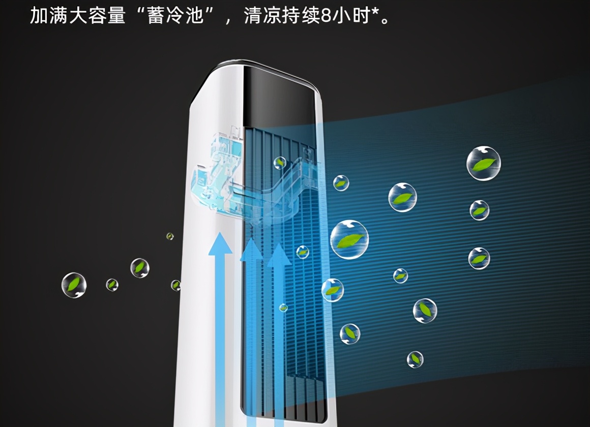 最省电的冷暖两用空调扇有哪些,空调扇两用的冷风效果