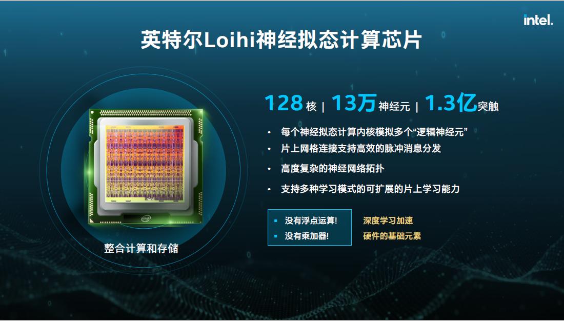 英特尔分核超频,英特尔至强扩展异构计算