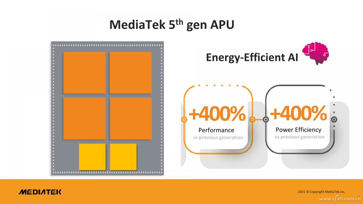 高通骁龙8gen1打王者,联发科天玑9000和骁龙8gen1