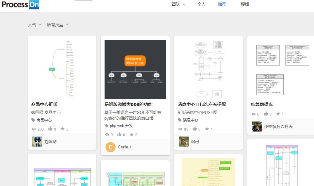活动运营有什么工具,运营推广一般用什么数据分析工具