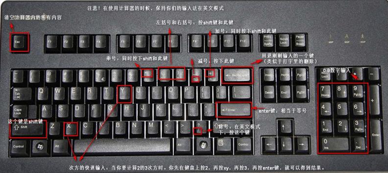 无纸化计算机考试怎么操作,无纸化考试计算器怎么用