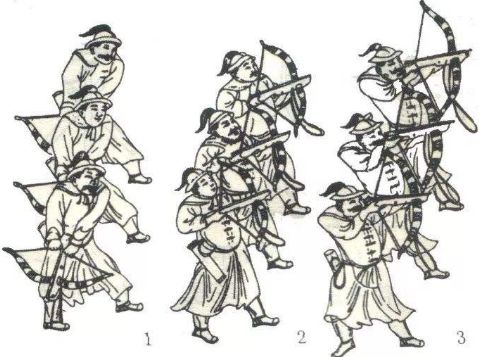 中国传统弓和英国长弓哪个厉害,古代弓箭有复合弓厉害吗