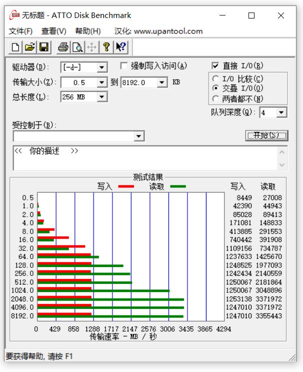 让系统起飞，释放高速M.2接口魅力，忆联AH640固态硬盘