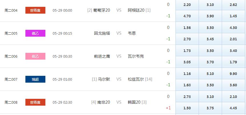 足球竞彩需要知道哪些足球知识,竞彩相关知识