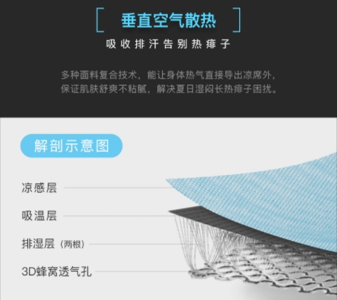 麻将席堪比头发收割机？用了凉席界的“小米”，才懂什么叫黑科技