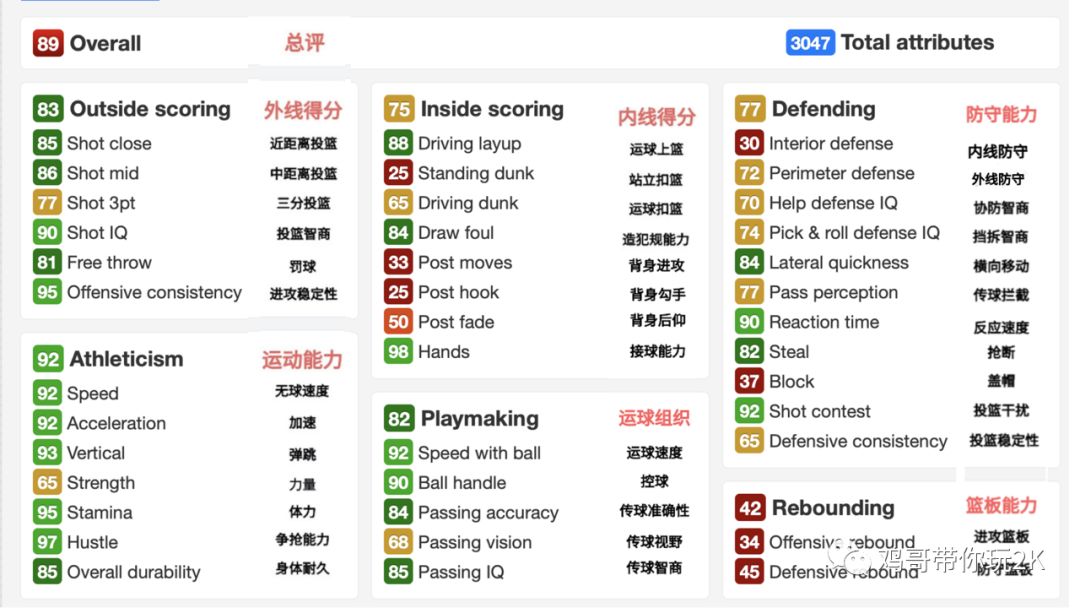 2k20mt克莱德进化,2k20mt推荐