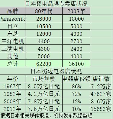 一问一答是什么意思,一问一答产品介绍