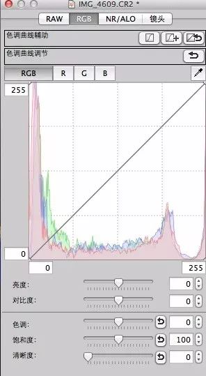 商业摄影技巧教程,大王叫我来巡山摄影教程