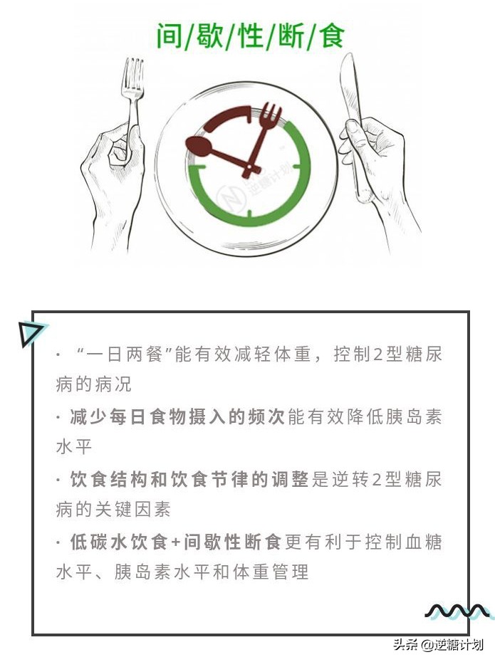 逆转二型糖尿病,二型糖尿病间歇性断食法