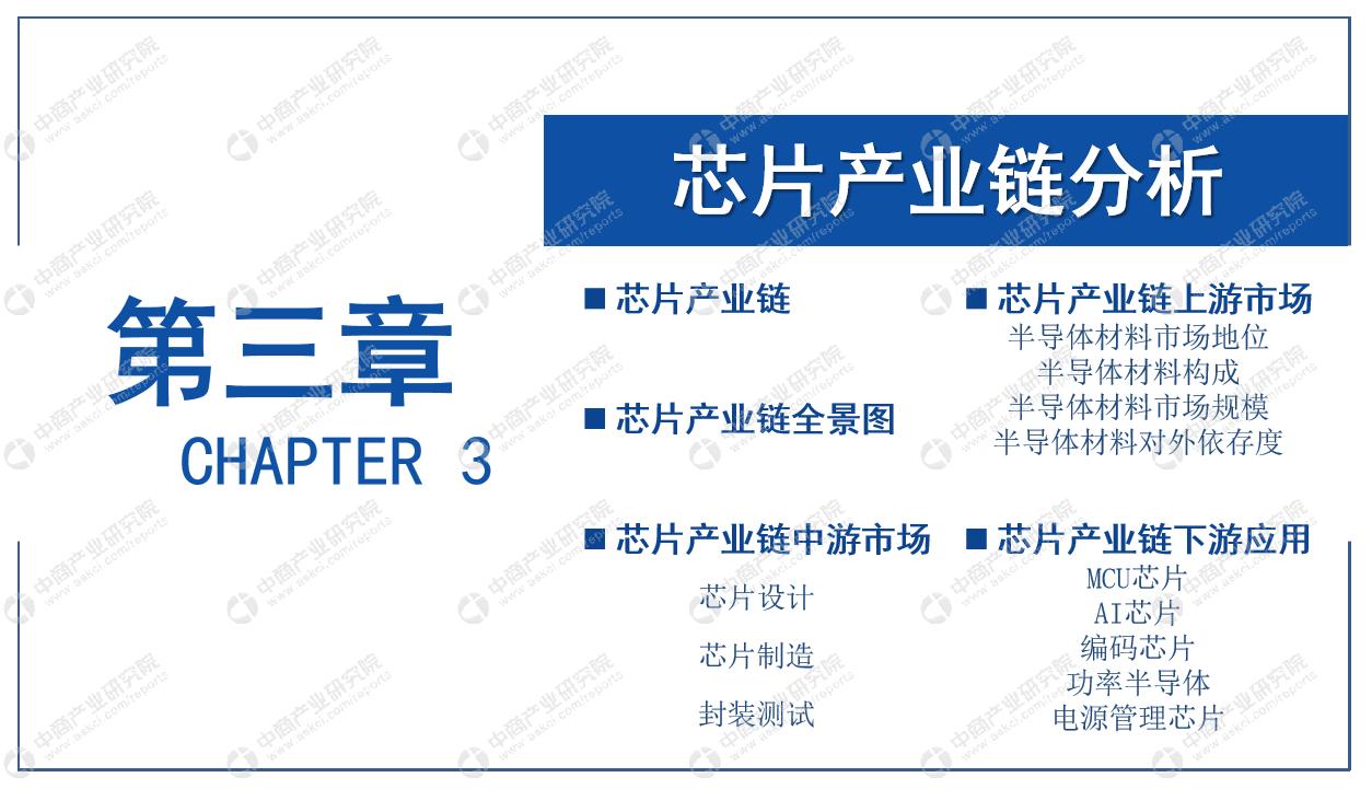 我国芯片产业的发展及破局策略,2022年芯片行业前景分析