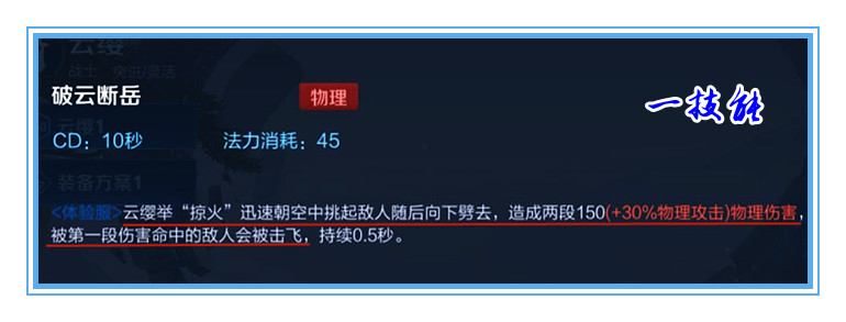 云缨强化普攻超出范围,云樱出装铭文暴击流