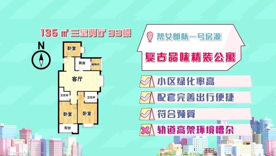 寻找好房帮帮忙,好房帮帮忙东方卫视首播