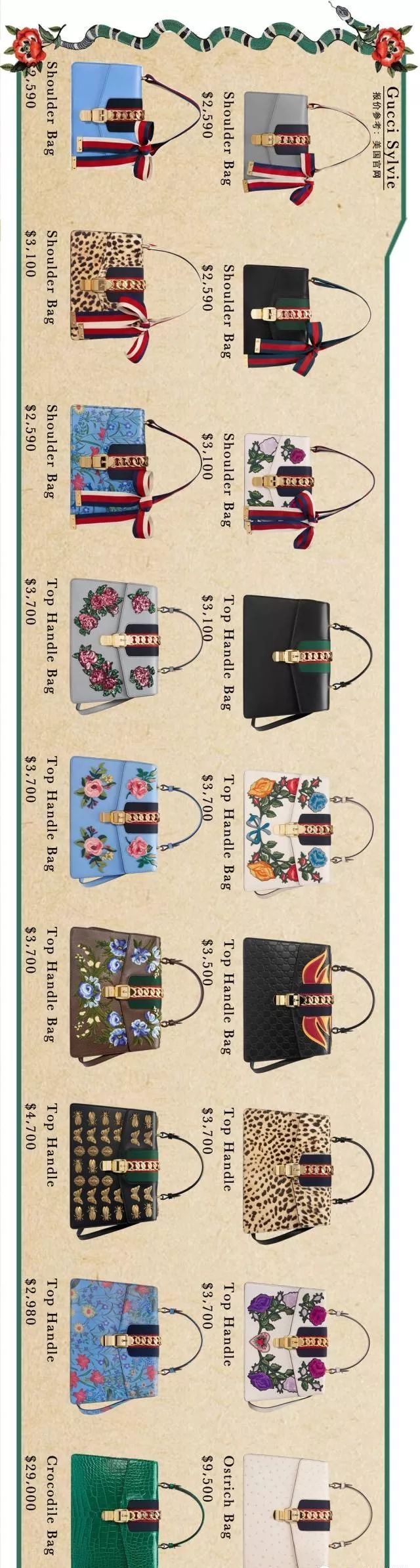 gucci十大必买经典大气包尺寸,gucci经典包包第一名