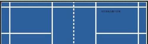 羽毛球双打前后站位发球的规则,羽毛球单双打发球规则详解