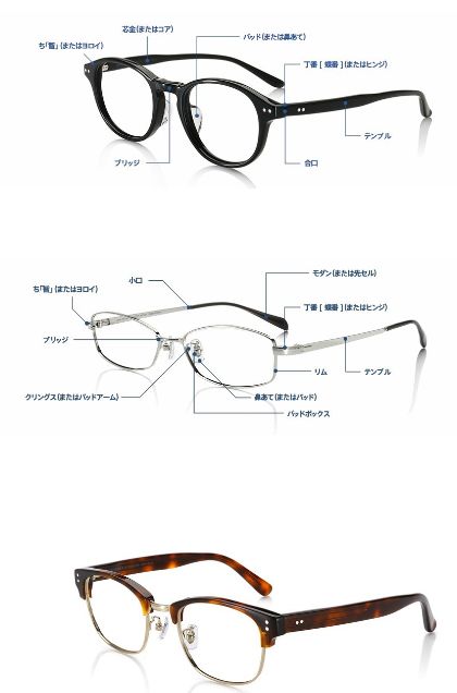 jins眼镜是正规的吗,jins眼镜多久到货