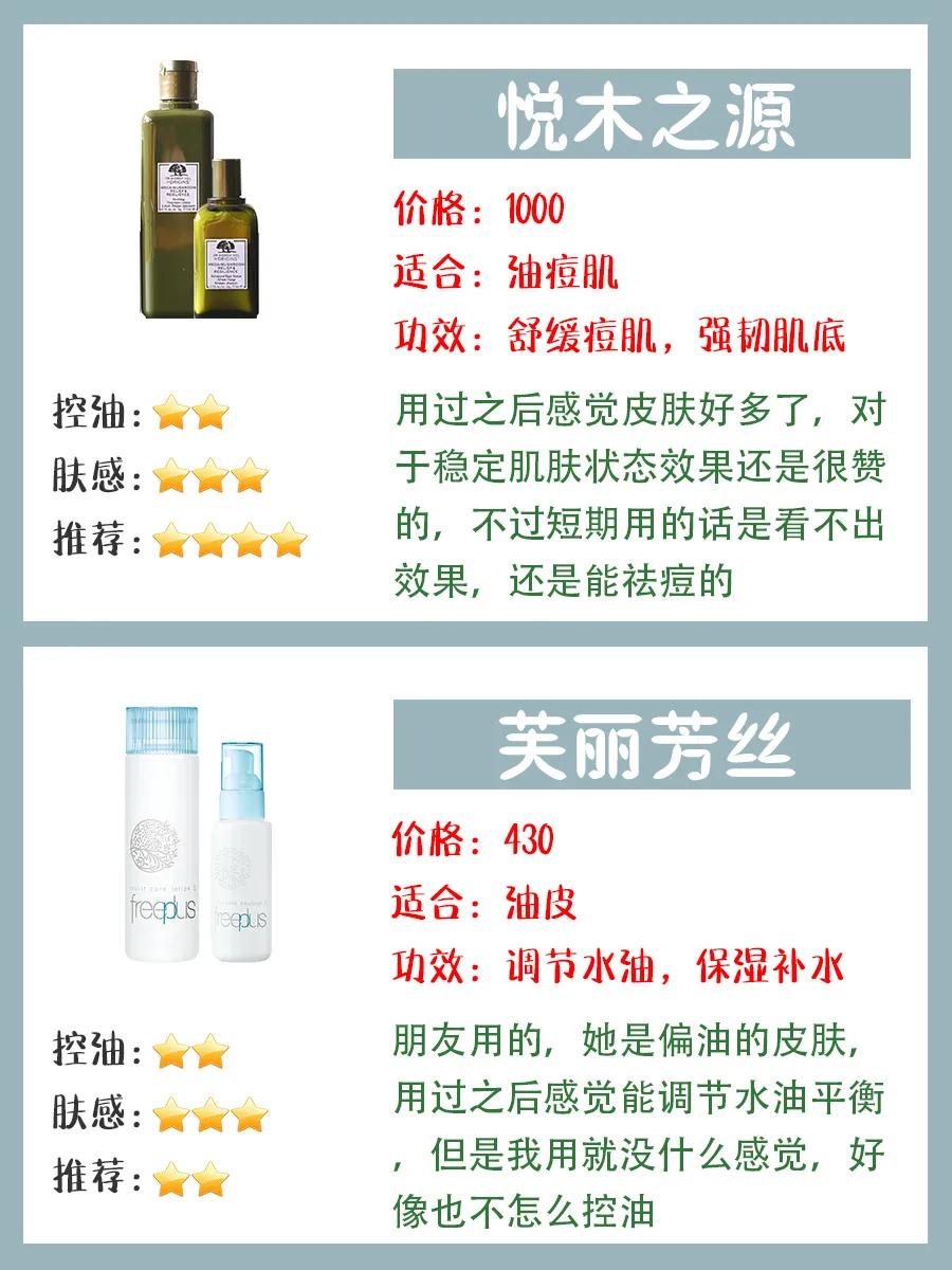 不同肤质怎样挑水乳,适合油性肤质的水乳