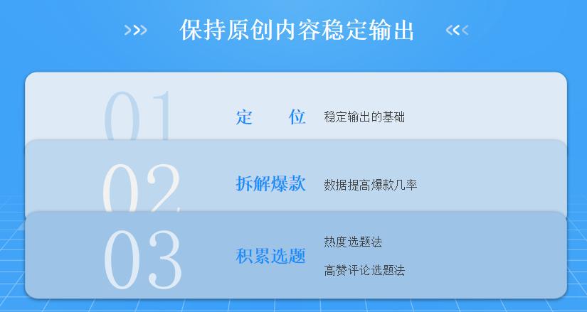 滋养IP生命力才是原创内容的护城河