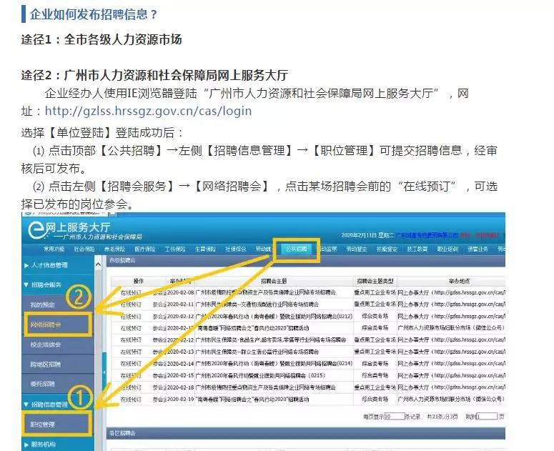 企业怎么报名参加招聘会,公司怎么在招聘网上免费招人