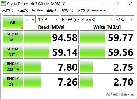orico奥睿科u盘值不值得买,orico奥睿科3.5寸硬盘外置盒评测