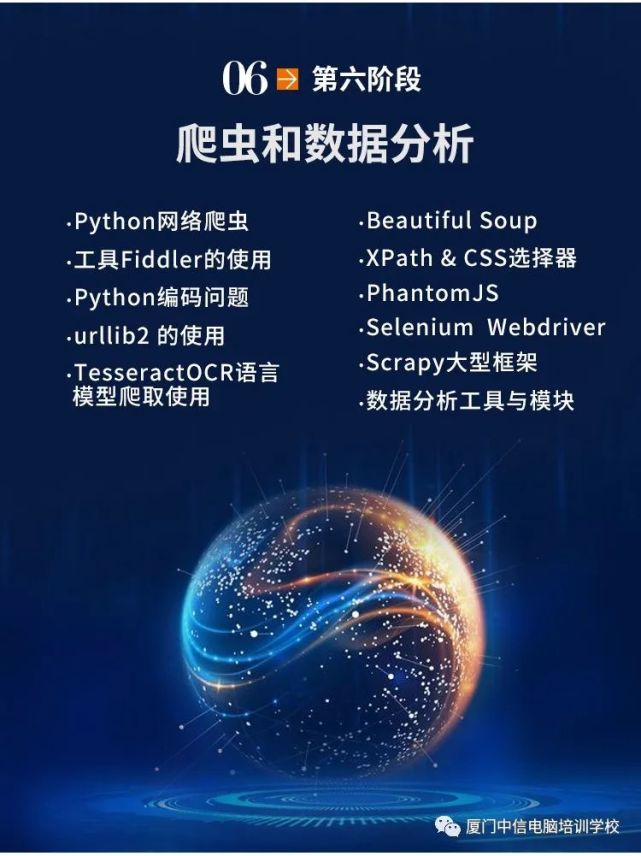 人工智能技术应用行业,人工智能技术应用考研