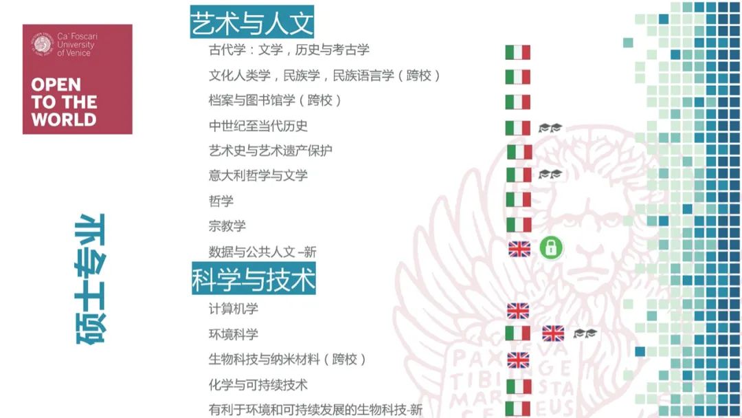 威尼斯东方大学介绍,威尼斯大学