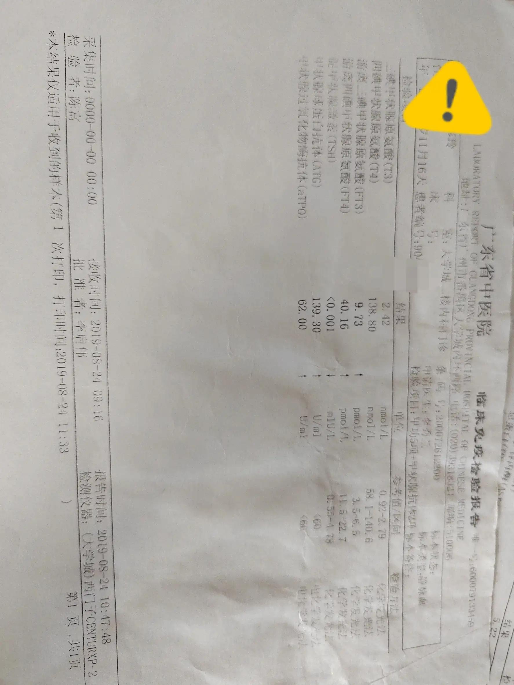 在治疗原发性甲亢的道路上给我带来的改变