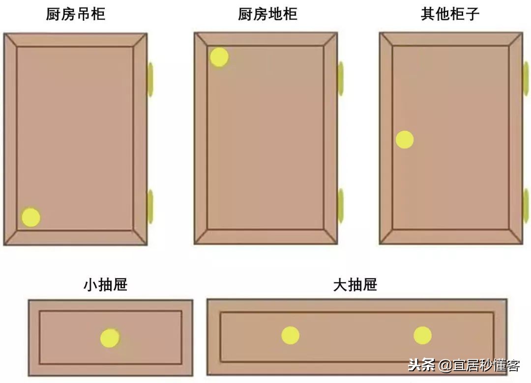 实用又好看的小柜子,省钱又实用好看的柜子