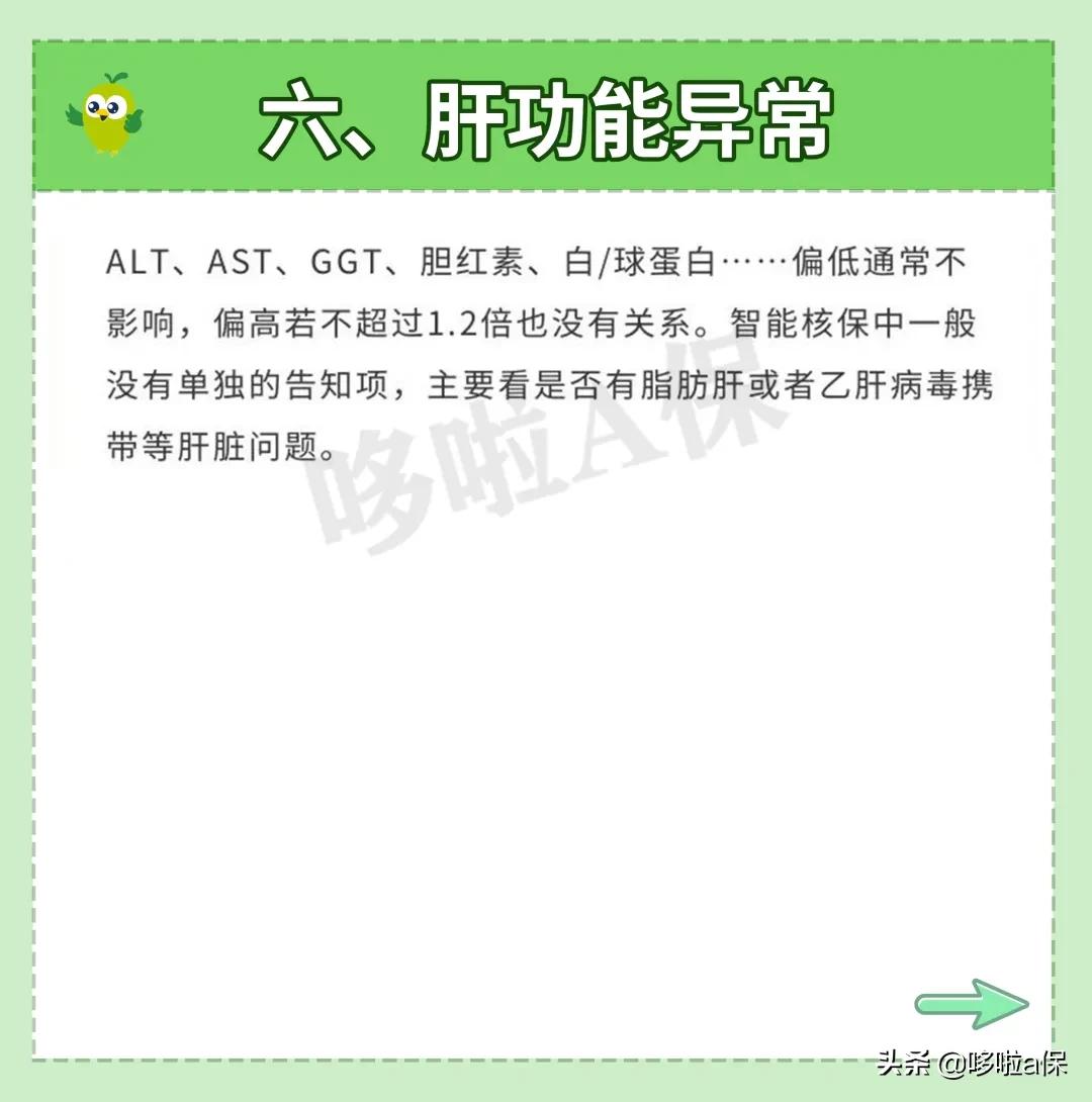 体检过后哪些疾病不能买保险,体检身体有问题会开药吗