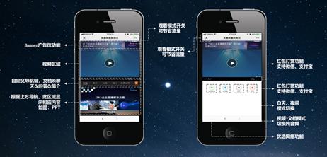 什么？疫情之下这个活动火了？