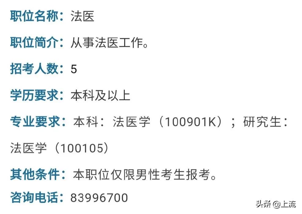 学了自己的专业才知道的道理,学了这个专业吃专业的苦