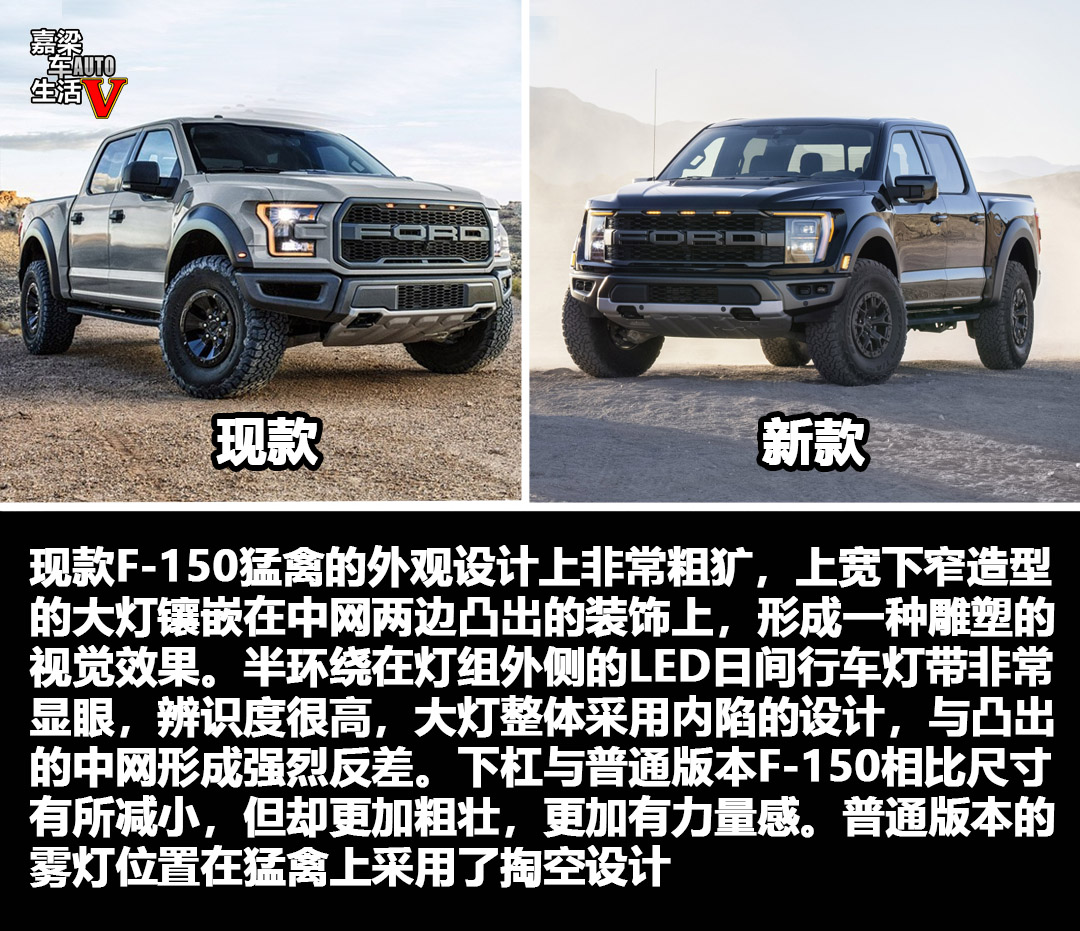 福特猛禽f-150横评,福特猛禽f-150raptorr