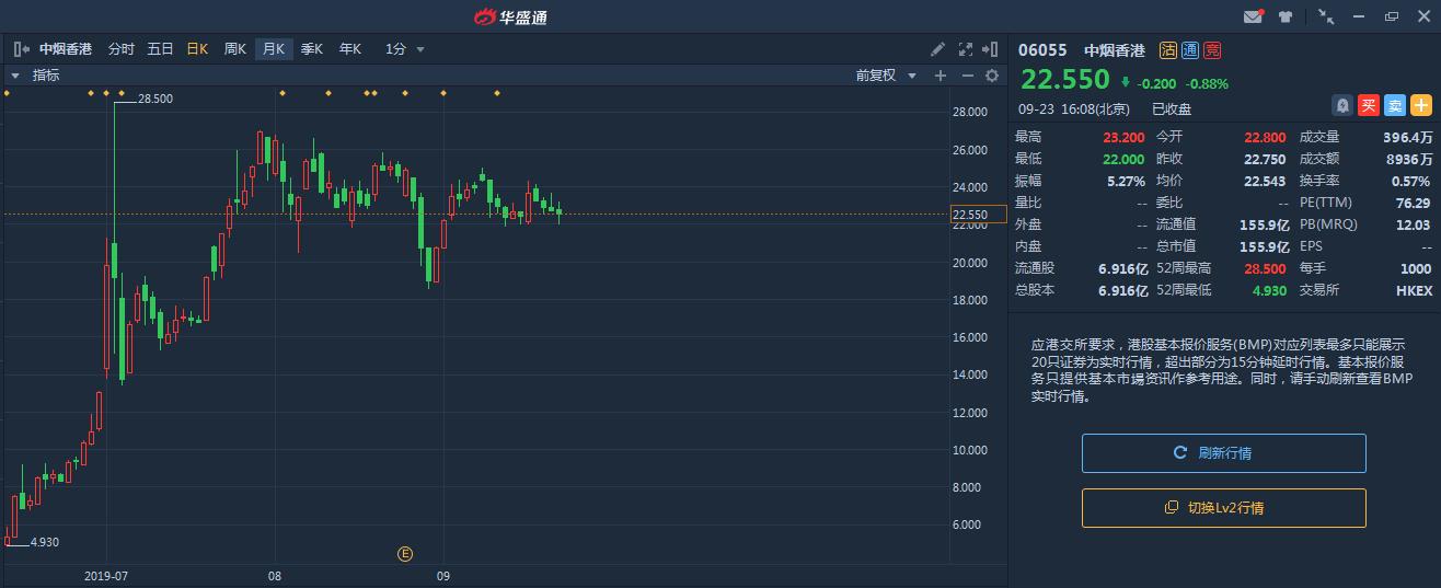 中烟香港受益？*子烟电**国标能带来什么