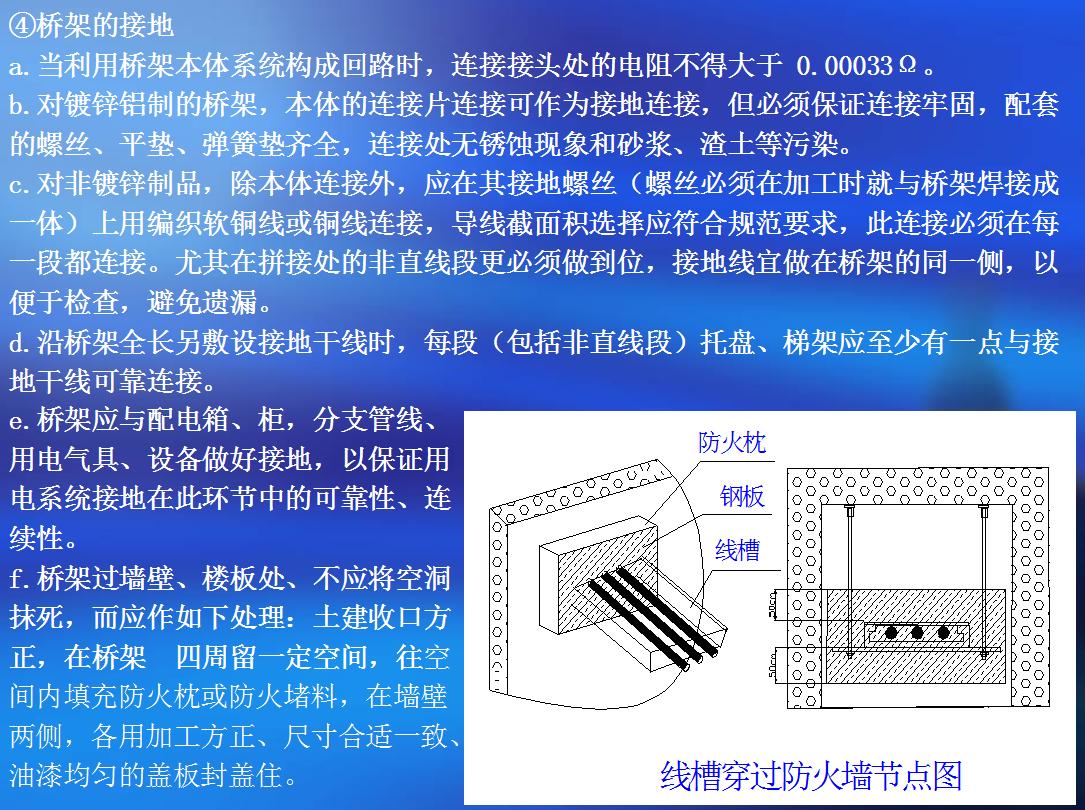 如何学习建筑电气安装,建筑电气设计入门视频教程大全