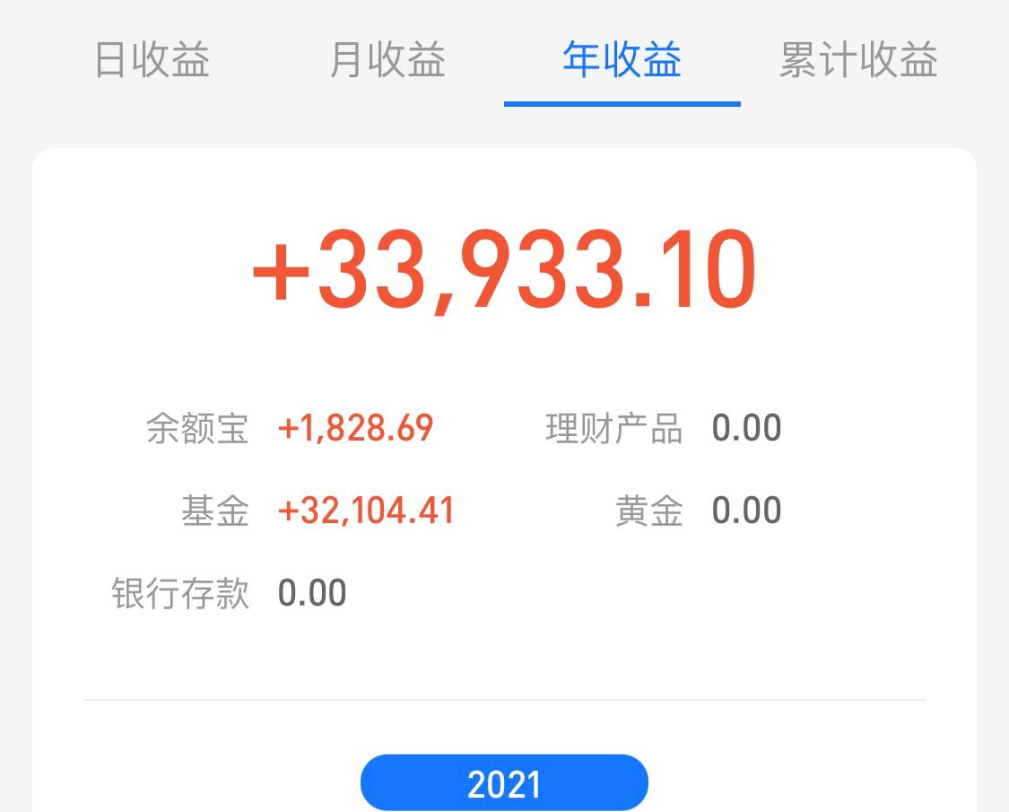 新能源饮料医药股市,新能源股票指数基金