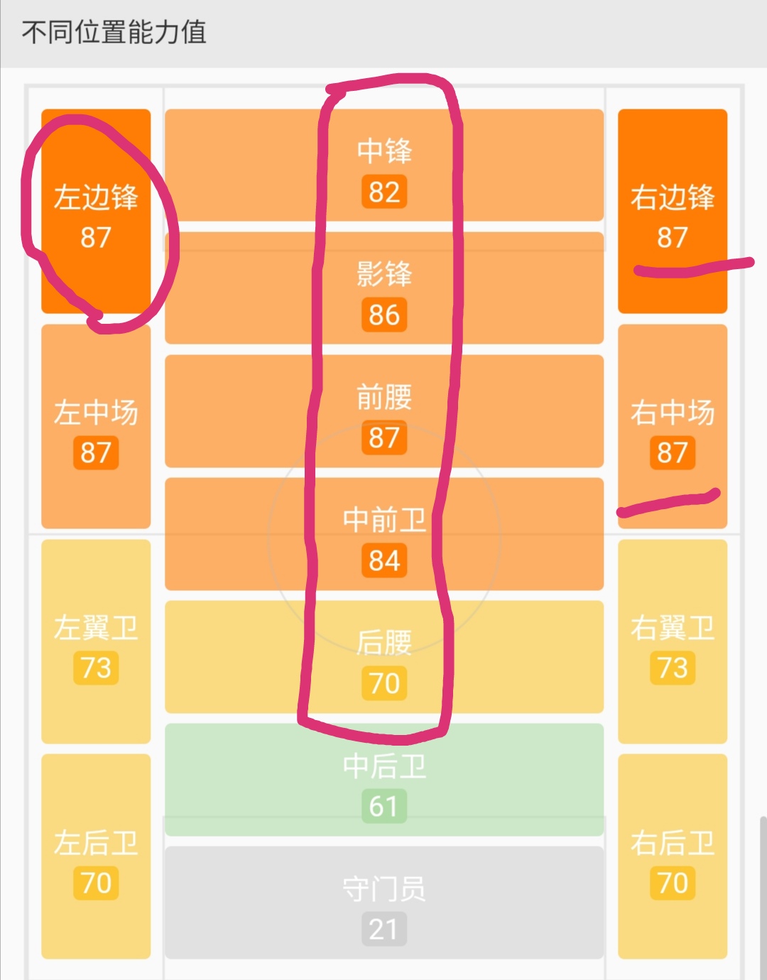 迪玛利亚是个怎样的球员,众球星评价迪玛利亚