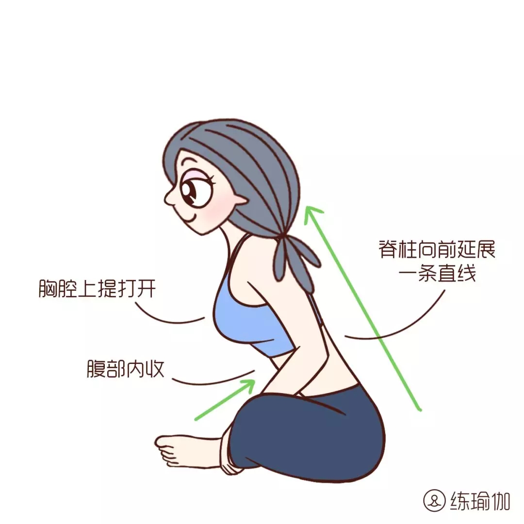 4个动作清除子宫卵巢垃圾，经期都规律了！人也变美了