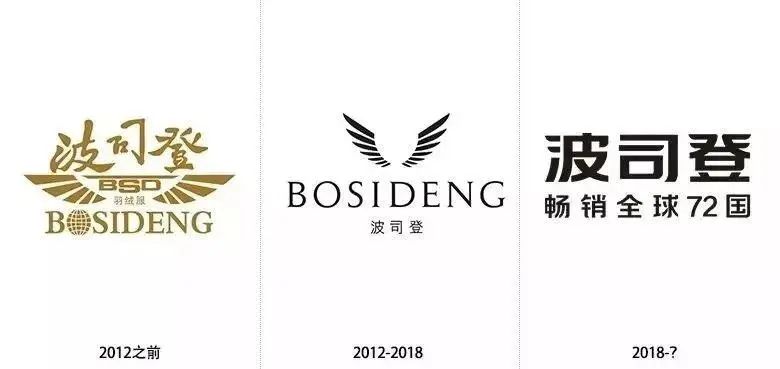 攒钱买波司登 (买大鹅还是买波司登)