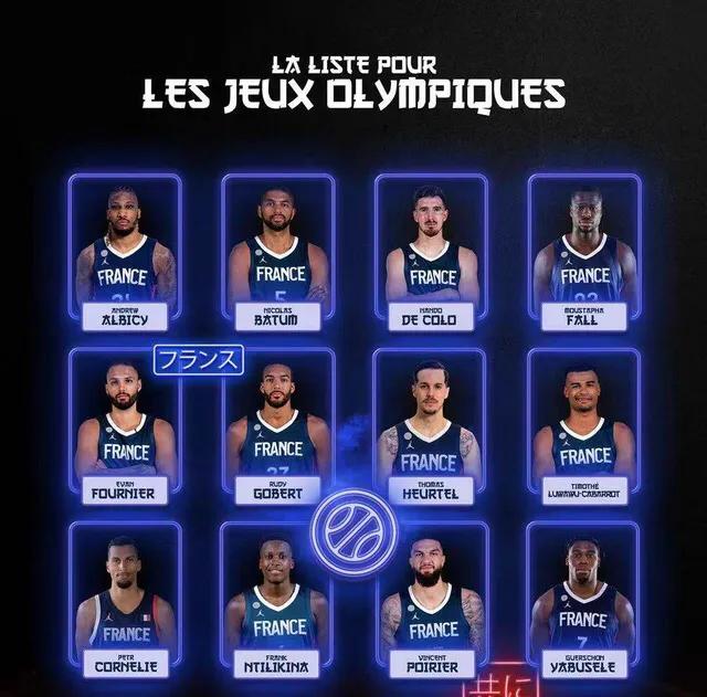 nba奥运会篮球出战名单,索尼克在2020东京奥运会400米跨栏