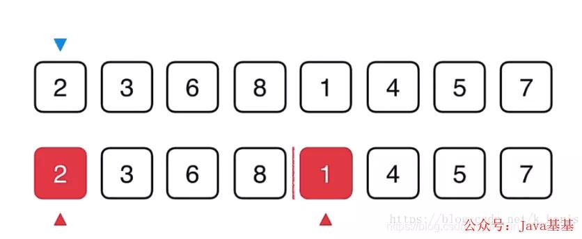 美团页面单列变双列,在美团中怎样合并矩阵