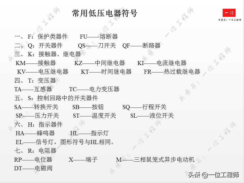 常见低压电器的电气符号与作用,低压电工常见的电气文字符号